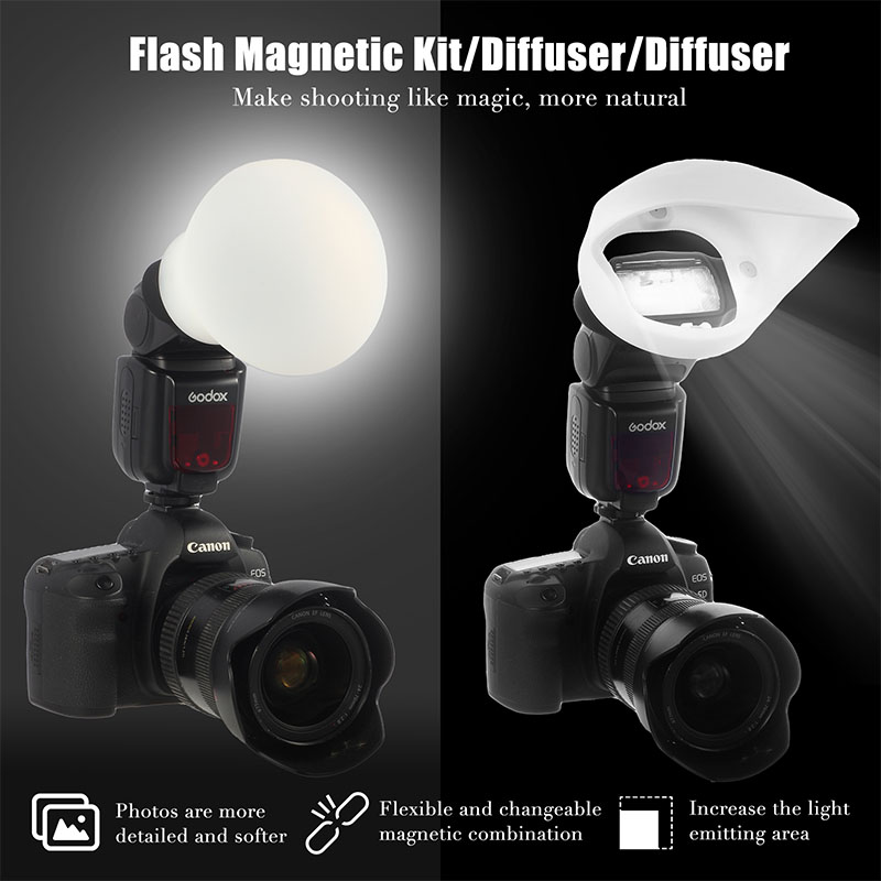 Flash Diffuser Magnetic Modifier Professional Light Softbox Speedlite Flash Accessory Kit Silicone Foldable Flash Light Diffusers LED Diffuser for On Camera Flash Speedlite Photography Photo Studio